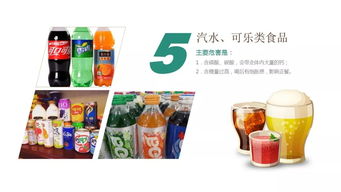 食品安全教育 中小学生 ppt