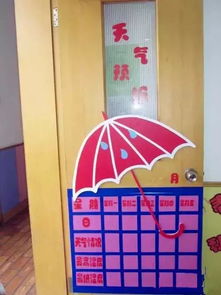 小小传承人 幼儿园环创幼儿园教室精品门饰环创布置