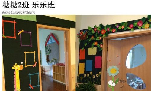 幼儿园教室精品门饰 门牌欣赏
