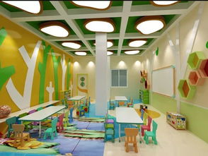 幼儿园装修危机的防范 守护孩子健康成长的绿色屏障